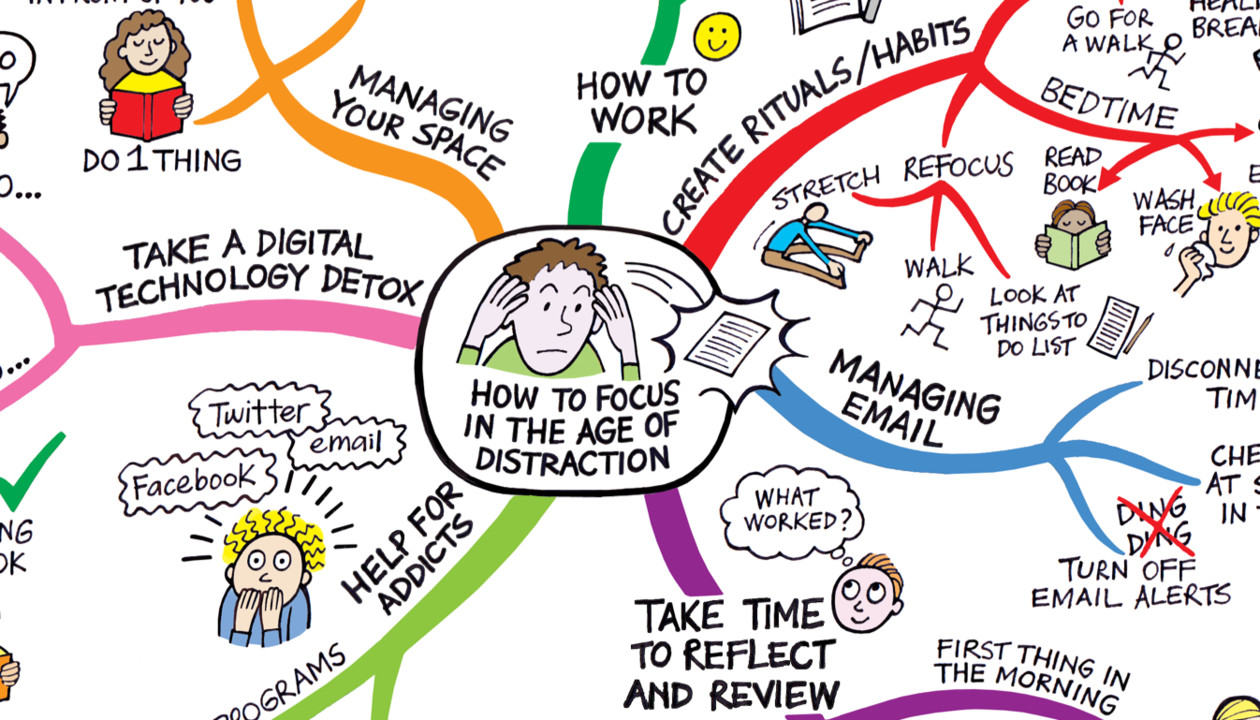 A person staring at a phone while trying to focus, symbolizing modern distraction.